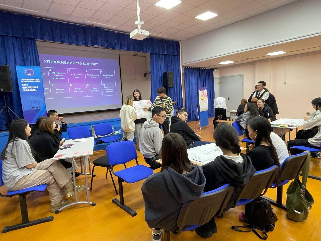 В Усть-Янском улусе завершилась образовательная экспедиция «Яна» Арктической креативной академии