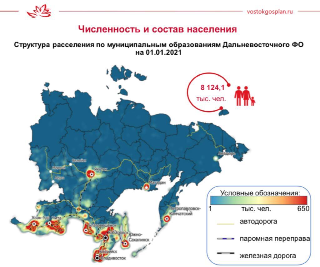 Ближайшее население. Продолжительность жизни в Якутии 2021. Численность населения республик России. Продолжительность жизни ДФО. Цифры регионов России.