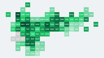 Якутия заняла 48 место в итоговом рейтинге регионов-2025