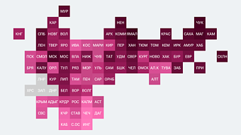 Якутия заняла 9 место в рейтинге регионов по доступности покупки нового авто-2025